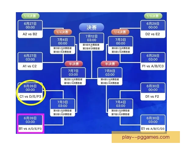 格拉利什对阵葡萄牙表现解析与法甲状态低迷原因深度剖析全景观察